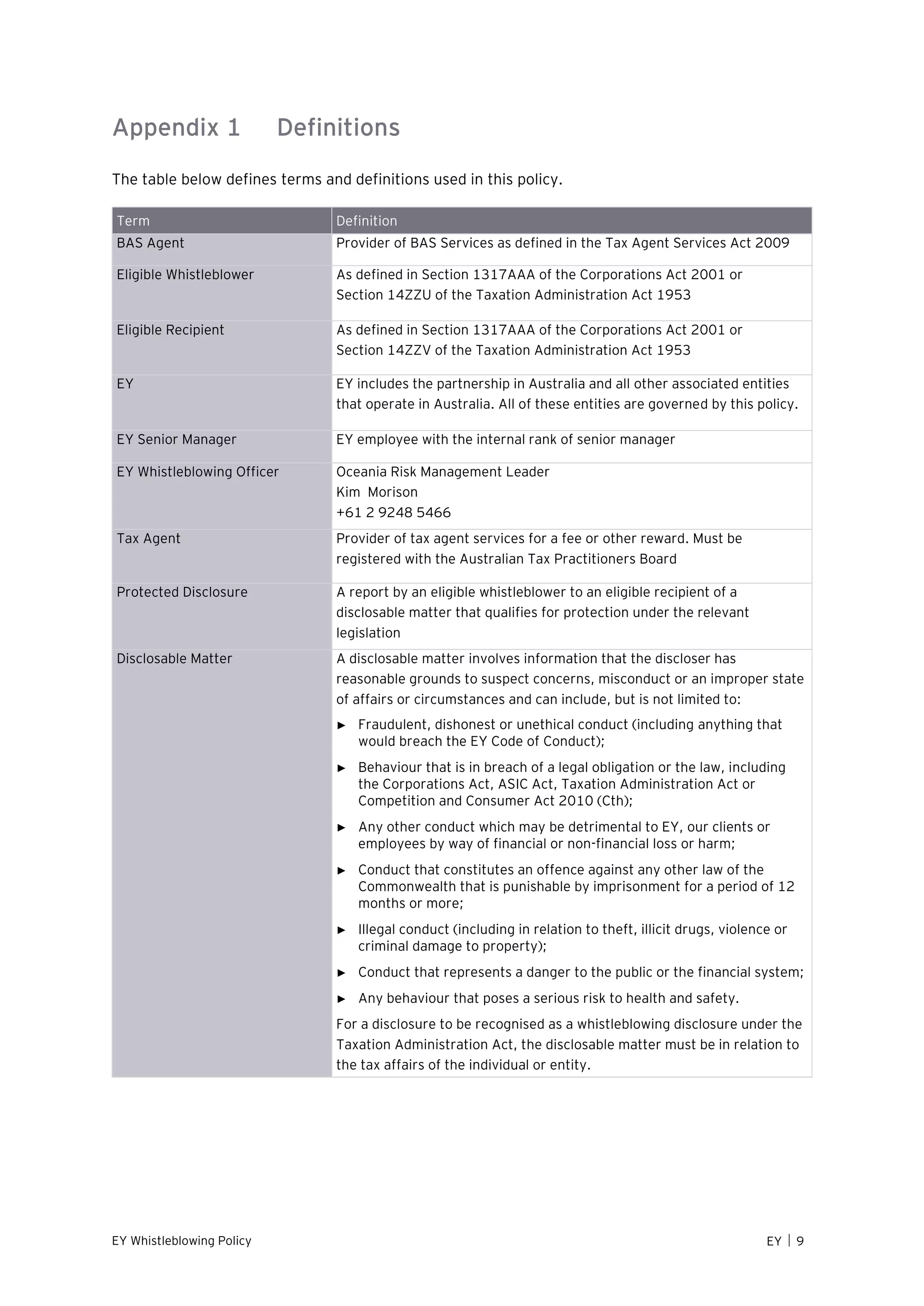 EY Whistleblowing Policy EY  9
Appendix 1 Definitions
The table below defines terms and definitions used in this policy.
Term Definition
BAS Agent Provider of BAS Services as defined in the Tax Agent Services Act 2009
Eligible Whistleblower As defined in Section 1317AAA of the Corporations Act 2001 or
Section 14ZZU of the Taxation Administration Act 1953
Eligible Recipient As defined in Section 1317AAA of the Corporations Act 2001 or
Section 14ZZV of the Taxation Administration Act 1953
EY EY includes the partnership in Australia and all other associated entities
that operate in Australia. All of these entities are governed by this policy.
EY Senior Manager EY employee with the internal rank of senior manager
EY Whistleblowing Officer Oceania Risk Management Leader
Kim Morison
+61 2 9248 5466
Tax Agent Provider of tax agent services for a fee or other reward. Must be
registered with the Australian Tax Practitioners Board
Protected Disclosure A report by an eligible whistleblower to an eligible recipient of a
disclosable matter that qualifies for protection under the relevant
legislation
Disclosable Matter A disclosable matter involves information that the discloser has
reasonable grounds to suspect concerns, misconduct or an improper state
of affairs or circumstances and can include, but is not limited to:
► Fraudulent, dishonest or unethical conduct (including anything that
would breach the EY Code of Conduct);
► Behaviour that is in breach of a legal obligation or the law, including
the Corporations Act, ASIC Act, Taxation Administration Act or
Competition and Consumer Act 2010 (Cth);
► Any other conduct which may be detrimental to EY, our clients or
employees by way of financial or non-financial loss or harm;
► Conduct that constitutes an offence against any other law of the
Commonwealth that is punishable by imprisonment for a period of 12
months or more;
► Illegal conduct (including in relation to theft, illicit drugs, violence or
criminal damage to property);
► Conduct that represents a danger to the public or the financial system;
► Any behaviour that poses a serious risk to health and safety.
For a disclosure to be recognised as a whistleblowing disclosure under the
Taxation Administration Act, the disclosable matter must be in relation to
the tax affairs of the individual or entity.
 