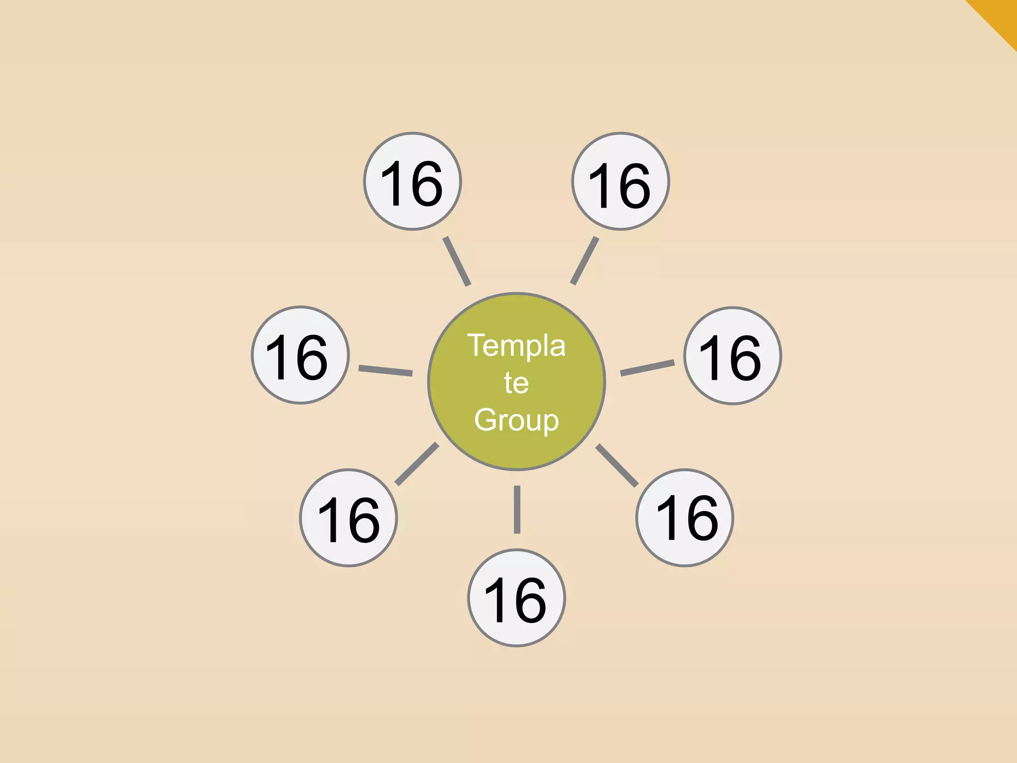 16 16 
Templa 
16 16 
te 
Group 
16 16 
16 
 