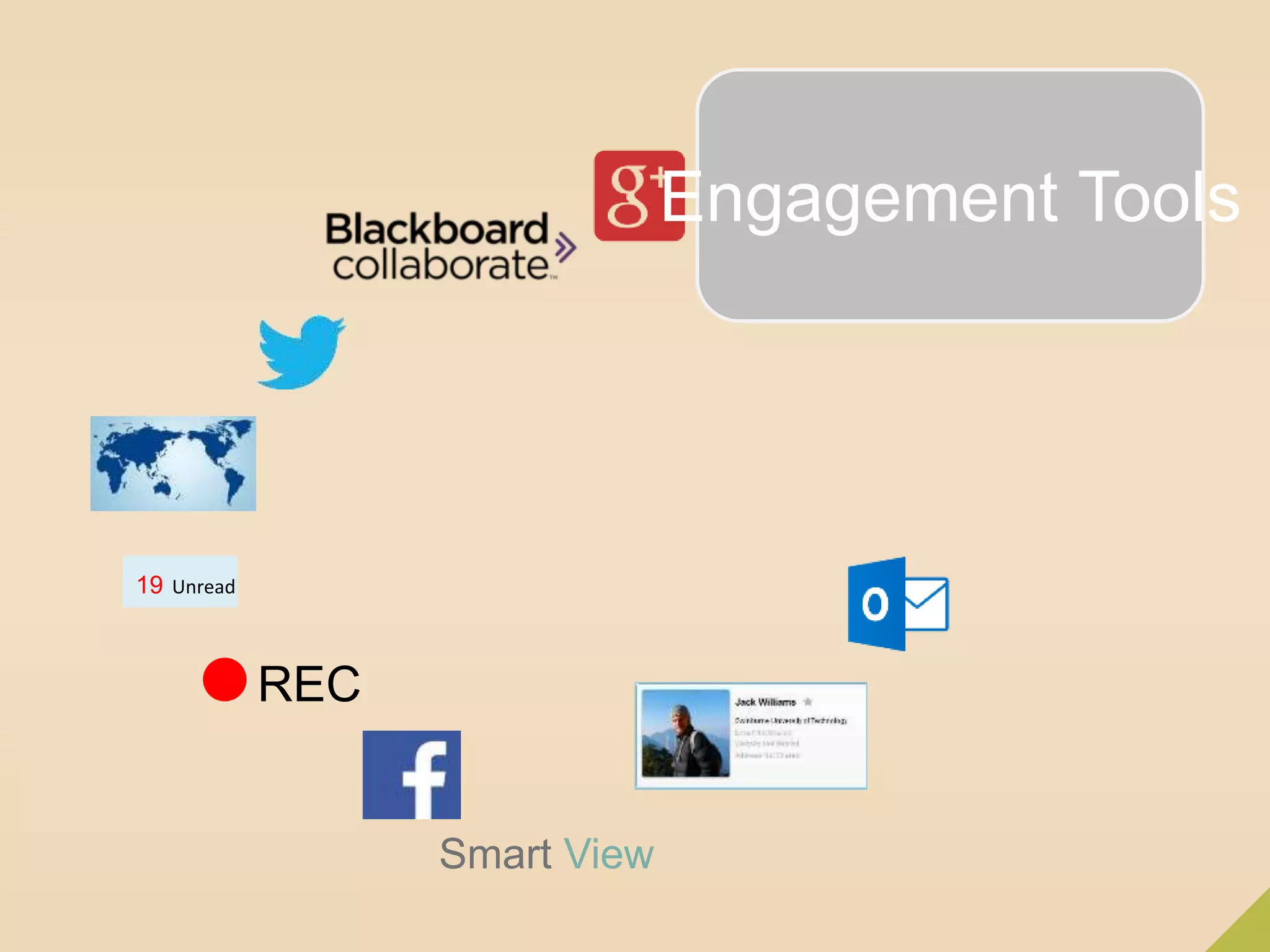 REC 
Smart View 
19 Unread 
Engagement Tools 
 