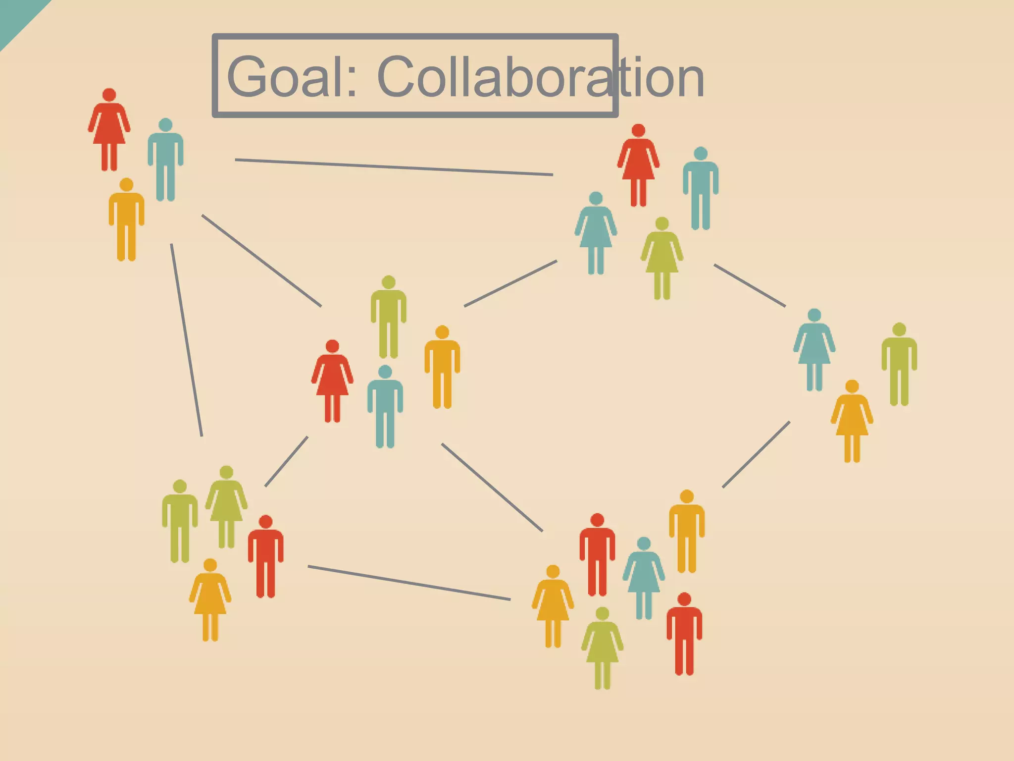 Goal: Collaboration 
 