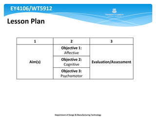 EY4106/WT5912Lesson Plans ComponentsClass DetailsWho your teachingLesson DetailsWhat your teachingLesson PlanHow your going to teach itDepartment of Design & Manufacturing Technology