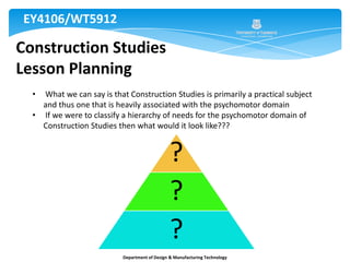 Teacher NameDepartment of Design & Manufacturing Technology