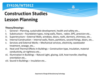Topic i.e. Foundations