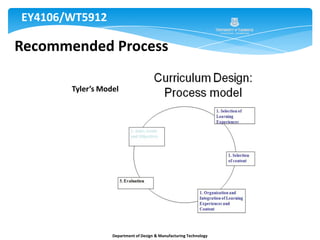 EY4106/WT5912Lesson DetailsDepartment of Design & Manufacturing Technology