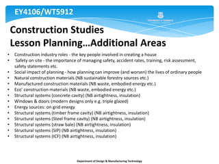 Pre-Requisite Knowledge