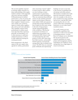 Booz & Company	 5
The second capability required
to manage supply assurance is a
deep understanding of the supply
markets outlook—both regionally
and, more and more, globally.
SCM professionals in utilities
need to have a view of current and
future demand and supply of their
direct suppliers’ industry sectors,
and a similar view of the key
inputs on which utility suppliers
rely, such as steel and craft labor.
This capability requires SCM
professionals to analyze much
more data than their experience
generally accommodates, so it
is often necessary to add more
analytical resources as well as
to offer additional training for
existing personnel.
Risk management is the third
aspect of the new supply chain
agenda for utilities, particularly
risks concerning “owners’ rights”
in major projects. Many utilities
are now working on major
capital projects in generation,
transmission, and/or distribution.
They are concerned about different
sources of risk and their potential
impact on the projects. However,
most utilities’ skills and capacity to
manage these projects themselves
have eroded over the years, owing
to the lack of large projects
and the aging demographics
of the workforce. This has led
to potential overreliance on
engineering, procurement, and
construction (EPC) firms to take
on and manage the risk in the
projects. In fact, EPC firms today
have little incentive, and possibly
limited capacity, to proactively
manage these risks on behalf of the
owner. The EPC firms are enjoying
peak workloads and experiencing
backlogs not seen in years due
to the increase in spending from
oil and gas and utility projects.
This business soundness has made
them less interested in taking on
risk—for example, in the area of
price escalation for major materials
and services—and the EPC firms
are passing this risk on to the
owners rather than committing to
fixed-price or even index-based
escalation clauses.
As a result, owners are now
revisiting the capabilities they
must have in order to be successful
in managing projects. A recent
Booz & Company survey identified
the top success factors and
required capabilities for major
project risk management cited by
respondents (see Exhibit 4). First
among these was a high degree of
owner involvement.
Exhibit 4
Key Success Factors and Owner Capabilities
1
Shows percent interviewees who mentioned specific owners’ right during interview.
Source: External interviews, research documents, Booz & Company
Success Factor/Capability
0% 10% 20% 30% 40% 50%
Higher Degree of Owner Involvement
Percent Owners Identifying Success Factor/Capability1
Better Partnering and Relationship-Building with EPC
Front-Loading
Thorough Risk Identification and Clear Allocation
Effective Project Management
Break-Up of Large Contacts into Smaller Parts
Clear Stakeholder Communication
Clearly Defined Contractual Responsibilities
Open Book Policy
 