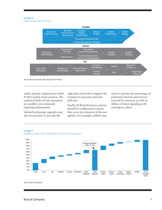 Booz & Company	 7
want to measure the percentage of
projected materials and services
covered by contracts, as well as
dollars of future spending with
contingency plans.
small, separate organization within
SCM to tackle major projects. The
analytical skills of risk assessment
are another area commonly
requiring enhancement.
Selected technology upgrades may
also be necessary to provide the
right data and tools to support the
revisions to processes and new
skill sets.
Finally, SCM performance metrics
should be readdressed to ensure
they cover key elements of the new
agenda. For example, utilities may
Exhibit 6
Utility Supply Chain Processes
Source: Booz & Company Utility Supply Chain Practice
Inventory Management Strategies
P2P
Work Order
Scheduling
Material and
Service Needs
Source of Supply
Determined
Purchase
Order/Release
Inventory
Request
Receipt
Issue
Payment or
Charge-out
Repair/Asset
Recovery
Tactical
Project and
O&M Planning
Requirements
Planning
Procurement
Requirements Planning Supplier
Integration
Inventory Requirements
Planning and Management
Supplier
Planning
Specifications
Strategic
Materials/
Services Future
Requirements
Capital and
System Planning
Category/
Supplier
Segmentation
Category
Strategy
Supplier
Relationships
Supplier
Strategy
Procurement Resources Plan
Exhibit 7
Supplier Cost Structure—Single Phase Distribution Transformer
Source: Booz & Company
100%
90%
80%
70%
60%
50%
40%
30%
20%
10%
0%
Core Coil Oil Arrestor Casing Protection Other
Material
Total
Material
Direct
Labor
Indirect
Labor
Fixed
Overhead
Depre-
ciation
SG&A Total
Supplier
Cost
Supplier Material
~60% of cost
 