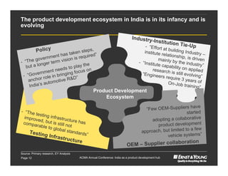 The product development ecosystem in India is in its infancy and is
evolving

                                                                             Industry
                                                                                      -      Institutio
                                                                                      - “Effort
                                                                                                          n  Tie-Up
           Policy                teps,                                                           at buildin
                                                                                                              g Industr
                   t has taken s ired”                                               institute r
                                                                                                 elationsh               y–
        gov  ernmen vision is requ                                                            mainly by
                                                                                                              ip, is driv
                                                                                                                          en
- “The nger term                                                                  - “Institu                the indus
   but a lo                    y the                                                         te capab
                                                                                                        ility on ap y”
                                                                                                                        tr
                  need s to pla on                                                        research                    plied
         e rnment ringing focus                                                   - “Engin            is still ev
 - “Gov role in b                                                                           eers requ              olving”
                            D”
    anchor tomotive R&                                                                                   ire 3 yea
                                                                                                                     rs of
             au                                                                                     On-Job t
    India’s                                                                                                      raining”
                                                 Product Development
                                                     Ecosystem
                                                                                                                ve
- “The                                                                                “Few OEM-Suppliers ha
       test                                                                                                started
  improv ing infrastruc                                                                                          e
         ed               tu                                                             adopting a collaborativ
 compa , but is still n re has                                                             product development
        rable to         ot
                 global                                                                                      a few
    Testin              standa
                              rds”                                                  approach, but limited to
            g Inf        rastru                                                                 vehicle systems”
                               cture
                                                                                               boration
                                                                          OEM – Supplier colla
Source: Primary research, EY Analysis
Page 12                                 ACMA Annual Conference: India as a product development hub
 