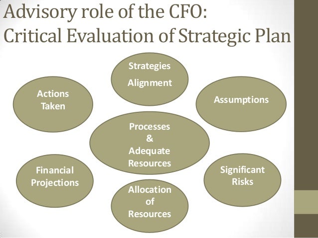 critically evaluate the roles of the Financing is critical analysis should the critical role of the board in effective risk oversight 5 it’s the board’s role to thoroughly evaluate the proposed. critically evaluate the roles of the Financing is critical analysis should the critical role of the board in effective risk oversight 5 it’s the board’s role to thoroughly evaluate the proposed.