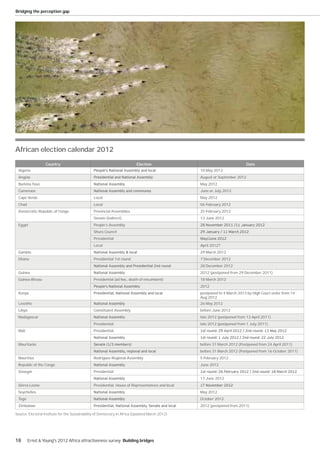 Bridging the perception gap




African election calendar 2012
                  Country                                                 Election                                            Date
 Algeria                                                                                           10 May 2012
 Angola                                                                                            August or September 2012
 Burkina Faso                                                                                      May 2012
 Cameroon                                                                                          June or July 2012
 Cape Verde                                     Local                                              May 2012
 Chad                                           Local                                              06 February 2012
 Democratic Republic of Congo                   Provincial Assemblies                              25 February 2012
                                                Senate (indirect)                                  13 June 2012
 Egypt                                          People's Assembly
                                                Shura Council
                                                Presidential
                                                Local                                              April 2012?
 Gambia                                                                                            29 March 2012
 Ghana                                          Presidential 1st round                             7 December 2012
                                                                                                   28 December 2012
 Guinea                                                                                            2012 (postponed from 29 December 2011)
 Guinea-Bissau                                  Presidential (ad hoc, death of encumbent)          18 March 2012
                                                                                                   2012
 Kenya                                                                                             postponed to 4 March 2013 by High Court order from 14
                                                                                                   Aug 2012
 Lesotho                                                                                           26 May 2012
 Libya                                          Constituent Assembly                               before June 2012
 Madagascar                                                                                        late 2012 (postponed from 13 April 2011)
                                                Presidential                                       late 2012 (postponed from 1 July 2011)
 Mali                                           Presidential


 Mauritania                                                                                        before 31 March 2012 (Postponed from 24 April 2011)
                                                                                                   before 31 March 2012 (Postponed from 16 October 2011)
 Mauritius                                      Rodrigues Regional Assembly                        5 February 2012
 Republic of the Congo                                                                             June 2012
 Senegal                                        Presidential
                                                                                                   17 June 2012
 Sierra Leone                                   Presidential, House of Representatives and local
 Seychelles                                                                                        May 2012
 Togo                                                                                              October 2012
 Zimbabwe                                                                                          2012 (postponed from 2011)

Source: Electoral Institute for the Sustainability of Democracy in Africa (Updated March 2012)




18       Ernst & Young's 2012 Africa attractiveness survey Building bridges
 