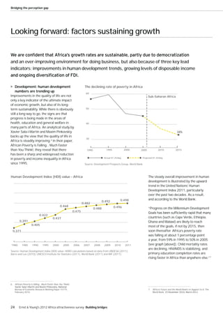 Bridging the perception gap




Looking forward: factors sustaining growth


and an ever-improving environment for doing business, but also because of three key lead
indicators: improvements in human development trends, growing levels of disposable income



     Development: human development                                     The declining rate of poverty in Africa
     numbers are trending up
                                                                         60
Improvements in the quality of life are not                                                                                  Sub-Saharan Africa
only a key indicator of the ultimate impact
of economic growth, but also of its long-
term sustainability. While there is obviously                            50

still a long way to go, the signs are that
progress is being made in the areas of
health, education and general welfare in                                 40
many parts of Africa. An analytical study by
Xavier Sala-i-Martin and Maxim Pinkovskiy                                                                                                                38%
backs up the view that the quality of life in
                                                                         30
Africa is steadily improving.6 In their paper,
African Poverty is Falling… Much Faster
than You Think!, they reveal that there                                   1990             1995              2000     2005            2010              2015
has been a sharp and widespread reduction
in poverty and income inequality in Africa                                                Actual $1.25/day             Projected $1.25/day

since 1995.                                                             Source: Development Prospects Group, World Bank.



Human Development Index (HDI) value - Africa                                                                                 The steady overall improvement in human
                                                                                                                             development is illustrated by the upward
                                                                                                                             trend in the United Nations’ Human
                                                                                                                             Development Index 2011, particularly
                                                                                                                             over the past two decades. As a result,
                                                                                                         0.498               and according to the World Bank:
                                                                                         0.492
                                                                       0.482
                                                  0.468                                           0.496
                                                                                 0.488                                       “Progress on the Millennium Development
                                                               0.475
                             0.422
                                          0.437                                                                              countries (such as Cape Verde, Ethiopia,
         0.391                                                                                                               Ghana and Malawi) are likely to reach
                     0.405                                                                                                   most of the goals, if not by 2015, then
  0.371                                                                                                                      soon thereafter. Africa’s poverty rate
                                                                                                                             was falling at about 1 percentage point
                                                                                                                             a year, from 59% in 1995 to 50% in 2005
1980       1985      1990       1995      2000       2005      2006     2007     2008     2009     2010      2011            (see graph [above]). Child mortality rates
                                                                                                                             are declining, HIV/AIDS is stabilizing, and
Source: Human Development Index (HDI) value: HDRO calculations based on data from UNDESA (2011),
Barro and Lee (2010), UNESCO Institute for Statistics (2011), World Bank (2011) and IMF (2011).                              primary education completion rates are
                                                                                                                             rising faster in Africa than anywhere else.”7




6. African Poverty is falling,..Much Faster than You Think!,

     Bureau of Economic Research Working Paper 15775,                                                                        7. Africa’s Future and the World Bank’s in Support to It. The
     February 2010.                                                                                                             World Bank,




24      Ernst & Young's 2012 Africa attractiveness survey Building bridges
 