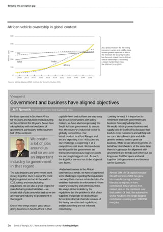 Bridging the perception gap




African vehicle ownership in global context

                 500



                 400

                                                                                                                As a proxy measure for the rising
                                                                                                                consumer market and middle-class
Millions units




                 300
                                                                                                                income growth expected in Africa,
                         EU
                                                                                                                the Institute for Security Studies
                                                                                                                has forecast a rapid rise in African
                 200                                                                                            vehicle ownerships — becoming
                          USA                                 India                                             a larger market than India,
                                                                          Africa                                the USA or EU by 2045.
                 100



                   0
                          2008   2012   2016    2020   2024    2028   2032   2036   2040    2044   2048

   Source: Africa futures 2050, Institute for Security Studies (ISS).




                 Viewpoint
                 Government and business have aligned objectives
                  Jeff Nemeth, President and CEO, Ford Southern Africa

                 Ford has operated in Southern Africa                 capital inflows and outflows are very easy.      Looking forward, it is important to
                 for 96 years and has been manufacturing              But in our conversations with policy-           remember that both government and
                 on the continent for 88 years. So we have            makers, we have also been pressing the          business have aligned objectives.
                 a long history with various forms of                 South African government to ensure              We would rather grow our business and
                 government, particularly in the southern             that the country’s industrial sector is         supply base in South Africa because that
                 half of the continent.                               globally competitive. Our                       leads to more customers and will help sell
                                                                      latest product is a Ford Ranger and             our cars. We believe in jobs and skills
                             We create                                we are exporting it to 148 countries.           growth; we need both to grow our
                             a lot of jobs                            Our challenge is exporting it at a              business. While we are driven by profits on
                                                                      competitive cost level. We have been            behalf our shareholders, at the same time
                             around us                                working with the government on                  there is huge scope for alignment with
                             and so we are                            transportation because logistics costs          government and to help each other out. As
                                                                      are our single biggest cost. As such,           long as we find that space and work
                             an important                             the logistics service has to be at global       together both government and business
                 industry to government                               cost levels.                                    can be successful.
                 in that regard
                                                                       And when it comes to the African
                 The auto industry and government work                continent as a whole, we have encountered          Almost 30% of FDI capital invested
                 closely together. Ours is one of the most            some challenges regarding the regulations          into Africa since 2003 has gone
                 highly regulated sectors in the world —              - not only their onerous nature but also the       into manufacturing activities.
                 CO2, safety, and manufacturing                       variation that exists in enforcement — from        Manufacturing has, in turn,
                 regulations. We are also a great engine for          country to country and within countries.           contributed 40% of all new FDI-
                 manufacturing industrialization — we                 We always strive to abide by the                   related jobs on the continent over
                 create a lot of jobs around us and so we are         regulations but the problem is a lot of our        that period. Of that, the automotive
                 an important industry to government in               suppliers and people we deal with are              sector has been the single biggest
                 that regard.                                         forced into informal channels because of           contributor, creating over 100,000
                                                                      the heavy tax codes and regulations,               new jobs.
                 One of the things that is good about                 and because they are not enforced
                 doing business in South Africa is that               consistently.




 26                    Ernst & Young's 2012 Africa attractiveness survey Building bridges
 