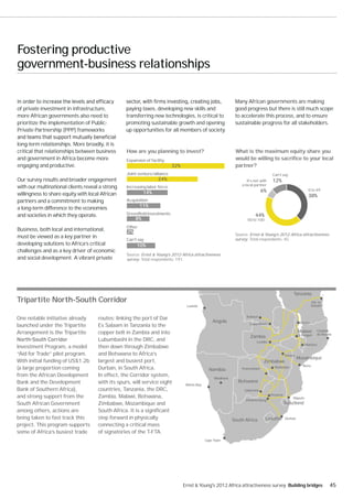 Fostering productive
government-business relationships

                                                                                                                Many African governments are making
of private investment in infrastructure,         paying taxes, developing new skills and                        good progress but there is still much scope
more African governments also need to            transferring new technologies, is critical to                  to accelerate this process, and to ensure
prioritize the implementation of Public-         promoting sustainable growth and opening                       sustainable progress for all stakeholders.
Private Partnership (PPP) frameworks             up opportunities for all members of society.

long-term relationships. More broadly, it is
critical that relationships between business      How are you planning to invest?                               What is the maximum equity share you
and government in Africa become more              Expansion of facility                                         would be willing to sacrifice to your local
engaging and productive.                                                   32%                                  partner?
                                                  Joint venture/alliance                                                               Can't say
Our survey results and broader engagement                          24%                                                It's not with    12%
                                                                                                                   a local partner
with our multinational clients reveal a strong    Increasing labor force
                                                            14%                                                                  6%                              0 to 49
willingness to share equity with local African                                                                                                                   38%
partners and a commitment to making               Acquisition
                                                          11%
a long-term difference to the economies
and societies in which they operate.              Green eld investments                                                    44%
                                                       8%                                                             50 to 100
                                                  Other
Business, both local and international,           2%
                                                                                                                Source: Ernst & Young’s 2012 Africa attractiveness
must be viewed as a key partner in                                                                              survey. Total respondents: 45.
                                                  Can't say
developing solutions to Africa’s critical              10%
challenges and as a key driver of economic
                                                  Source: Ernst & Young’s 2012 Africa attractiveness
and social development. A vibrant private         survey. Total respondents: 191.




                                                                                                                                                      Tanzania
Tripartite North-South Corridor                                                                                                                                    Dar es
                                                                                  Luanda                                                                           Salaam


                                                                                                                      Kolwezi
One notable initiative already       routes: linking the port of Dar
                                                                                                   Angola                                                  Mzuzu
                                                                                                                       Lubumbashi
launched under the Tripartite        Es Salaam in Tanzania to the
Arrangement is the Tripartite        copper belt in Zambia and into                                                                                       Malawi      Ciudade
                                                                                                                                                           Lilongwe   de Nacala
                                                                                                                        Zambia
                                     Lubumbashi in the DRC, and                                                             Lusaka
                                                                                                                                                               Blantyre
Investment Program, a model          then down through Zimbabwe
“Aid for Trade” pilot program.       and Botswana to Africa’s                                                                                    Harare
                                                                                                                                                          Mozambique
With initial funding of US$1.2b      largest and busiest port,                                                                    Zimbabwe
                                                                                                                                                             Beira
(a large proportion coming           Durban, in South Africa.                                    Namibia           Francistown          Bulawayo

from the African Development         In effect, the Corridor system,
                                                                                                    Windhoek
Bank and the Development             with its spurs, will service eight                                          Botswana
                                                                                  Walvis Bay
Bank of Southern Africa),            countries, Tanzania, the DRC,                                                   Gaborone
and strong support from the          Zambia, Malawi, Botswana,                                                                        Pretoria
                                                                                                                                                      Maputo
                                                                                                                     Johannesburg
South African Government             Zimbabwe, Mozambique and                                                                                    Swaziland
among others, actions are            South Africa. It is a significant
being taken to fast track this       step forward in physically                                                South Africa       Lesotho        Durban

project. This program supports       connecting a critical mass
some of Africa’s busiest trade       of signatories of the T-FTA.
                                                                                               Cape Town




                                                                                 Ernst & Young's 2012 Africa attractiveness survey Building bridges                          45
 