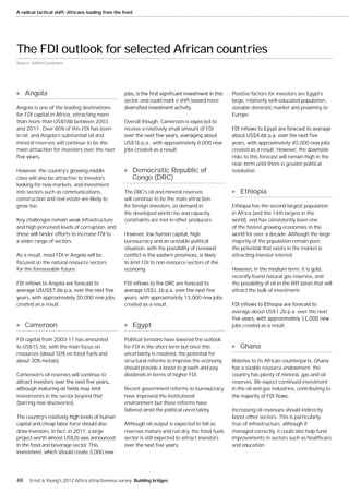 A radical tactical shift: Africans leading from the front




The FDI outlook for selected African countries
Source: Oxford Economics.




     Angola                                                                                         Positive factors for investors are Egypt’s
                                                    sector, and could mark a shift toward more      large, relatively well-educated population,
Angola is one of the leading destinations                                                           sizeable domestic market and proximity to
for FDI capital in Africa, attracting more                                                          Europe.
than more than US$58b between 2003                  Overall though, Cameroon is expected to
and 2011. Over 80% of this FDI has been             receive a relatively small amount of FDI
in oil, and Angola’s substantial oil and
mineral reserves will continue to be the            US$1b p.a., with approximately 8,000 new        years, with approximately 40,000 new jobs
main attraction for investors over the next         jobs created as a result.                       created as a result. However, the downside
                                                                                                    risks to this forecast will remain high in the
                                                                                                    near-term until there is greater political
However, the country’s growing middle                   Democratic Republic of                      resolution.
class will also be attractive to investors              Congo (DRC)
looking for new markets, and investment
into sectors such as communications,                The DRC’s oil and mineral reserves                  Ethiopia
construction and real estate are likely to          will continue to be the main attraction
grow too.                                           for foreign investors, as demand in             Ethiopia has the second largest population
                                                    the developed world rise and capacity           in Africa (and the 14th largest in the
Key challenges remain weak infrastructure           constraints are met in other producers.         world), and has consistently been one
and high perceived levels of corruption, and                                                        of the fastest growing economies in the
these will hinder efforts to increase FDI to        However, low human capital, high                world for over a decade. Although the large
a wider range of sectors.                           bureaucracy and an unstable political           majority of the population remain poor,
                                                    situation, with the possibility of renewed      the potential that exists in the market is
As a result, most FDI in Angola will be                                                             attracting investor interest.
focused on the natural resource sectors             to limit FDI to non-resource sectors of the
for the foreseeable future.                         economy.                                        However, in the medium term, it is gold,
                                                                                                    recently found natural gas reserves, and
                                                                                                    the possibility of oil in the Rift basin that will
                                                                                                    attract the bulk of investment.
years, with approximately 30,000 new jobs           years, with approximately 13,000 new jobs
created as a result.                                created as a result.
                                                                                                    average about US$1.2b p.a. over the next

     Cameroon                                           Egypt                                       jobs created as a result.

FDI capital from 2003-11 has amounted               Political tensions have lowered the outlook
to US$15.5b, with the main focus on                 for FDI in the short-term but once this             Ghana
resources (about 50% on fossil fuels and            uncertainty is resolved, the potential for
about 30% metals).                                  structural reforms to improve the economy       Relative to its African counterparts, Ghana
                                                    should provide a boost to growth and pay        has a sizable resource endowment; the
Cameroon’s oil reserves will continue to            dividends in terms of higher FDI.               country has plenty of mineral, gas and oil
                                                                                                    reserves. We expect continued investment
                                                    Recent government reforms to bureaucracy        in the oil and gas industries, contributing to
investments in the sector beyond that               have improved the institutional
(barring new discoveries).                          environment but these reforms have
                                                    faltered amid the political uncertainty.        Increasing oil revenues should indirectly
The country’s relatively high levels of human                                                       boost other sectors. This is particularly
capital and cheap labor force should also           Although oil output is expected to fall as      true of infrastructure, although if
draw investors. In fact, in 2011, a large           reserves mature and run dry, the fossil fuels   managed correctly, it could also help fund
project worth almost US$2b was announced            sector is still expected to attract investors   improvements in sectors such as healthcare
in the food and beverage sector. This                                                               and education.
investment, which should create 3,000 new




48    Ernst & Young's 2012 Africa attractiveness survey Building bridges
 