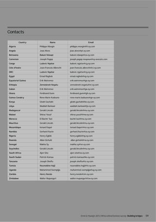 Contacts

            Country               Name                           Email
Algeria               Philippe Mongin          philippe.mongin@fr.ey.com

Angola                Joao Alves               joao.alves@pt.ey.com

Botswana                                       bakani.ndwapi@za.ey.com

Cameroon              Joseph Pagop             joseph.pagop.noupoue@ey-avocats.com

Congo                                          ludovic.ngatse@cg.ey.com

Côte d'Ivoire         Jean-Francois Albrecht   jean-francois.albrecht@ci.ey.com

DRC                                            ludovic.ngatse@cg.ey.com

Egypt                 Emad Ragheb              emad.ragheb@eg.ey.com

Equatorial Guinea     Erik Watremez            erik.watremez@ga.ey.com

Ethiopia                                       zemedeneh.negatu@et.ey.com

Gabon                 Erik Watremez            erik.watremez@ga.ey.com

Ghana                 Ferdinand Gunn           ferdinand.gunn@gh.ey.com

Guinea Conakry        Rene-Marie Kadouno       rene-marie.kadouno@gn.ey.com

Kenya                 Gitahi Gachahi           gitahi.gachahi@ke.ey.com

Libya                 Waddah Barkawi           waddah.barkawi@jo.ey.com

Madagascar            Gerald Lincoln           gerald.lincoln@mu.ey.com

Malawi                Shiraz Yusuf             shiraz.yusuf@mw.ey.com

Morocco               El Bachir Tazi           bachir.tazi@ma.ey.com

Mauritius             Gerald Lincoln           gerald.lincoln@mu.ey.com

Mozambique            Ismael Faquir            ismael.faquir@mz.ey.com

Namibia               Gerhard Fourie           gerhard.fourie@za.ey.com

Nigeria               Henry Egbiki             henry.egbiki@ng.ey.com

Rwanda                Allan Gichuhi            allan.gichuhi@rw.ey.com

Senegal               Makha Sy                 makha.sy@sn.ey.com

Seychelles            Gerald Lincoln           gerald.lincoln@mu.ey.com

South Africa          Ajen Sita                ajen.sita@za.ey.com

South Sudan           Patrick Kamau            patrick.kamau@ke.ey.com

Tanzania              Joseph Sheffu            joseph.sheffu@tz.ey.com

Tunisia                                        noureddine.hajji@tn.ey.com

Uganda                Muhammed Ssempijja       muhammed.ssempijja@ug.ey.com

Zambia                                         henry.nondo@zm.ey,com

Zimbabwe              Walter Mupanguri         walter.mupanguri@zw.ey.com




                                                          Ernst & Young's 2012 Africa attractiveness survey Building bridges   59
 