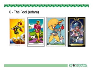 0 - The Fool (udara)
 
