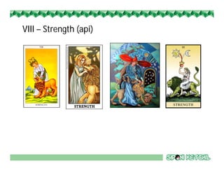 VIII – Strength (api)
 