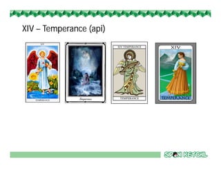 XIV – Temperance (api)
 