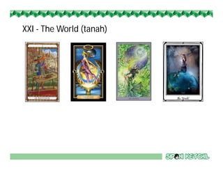 XXI - The World (tanah)
 