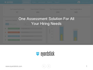 www.eyardstick.com 1
One Assessment Solution For All
Your Hiring Needs
 