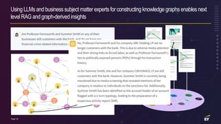 Ey Graph EY: Graphs as Critical Enablers for LLM-based Assistants- the Case of ...