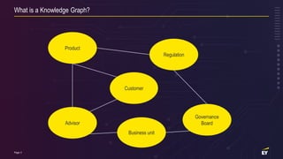 Ey Graph EY: Graphs as Critical Enablers for LLM-based Assistants- the Case of ...