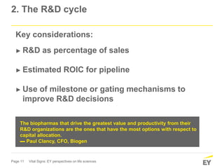 Page 11 Vital Signs: EY perspectives on life sciences
2. The R&D cycle
Key considerations:
► R&D as percentage of sales
► Estimated ROIC for pipeline
► Use of milestone or gating mechanisms to
improve R&D decisions
The biopharmas that drive the greatest value and productivity from their
R&D organizations are the ones that have the most options with respect to
capital allocation.
▬ Paul Clancy, CFO, Biogen
 