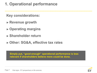 Page 7
1. Operational performance
Vital signs: EY perspectives on life sciences
Key considerations:
► Revenue growth
► Operating margins
► Shareholder return
► Other: SG&A, effective tax rates
Simply put, “good enough” operational performance is less
relevant if shareholders believe more could be done.
 