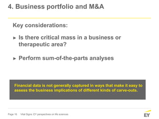 Page 16 Vital Signs: EY perspectives on life sciences
4. Business portfolio and M&A
Key considerations:
► Is there critica...
