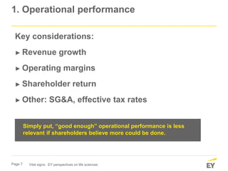 Page 7
1. Operational performance
Vital signs: EY perspectives on life sciences
Key considerations:
► Revenue growth
► Ope...