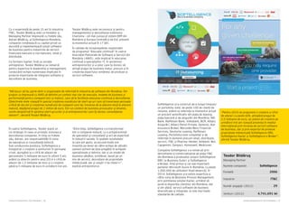 Cartea Antreprenorilor 2014 România | 37Cartea Antreprenorilor 2014 România | 36
Cu o experiență de peste 15 ani în industria
IT&C, Teodor Blidăruș este co-fondator și
Managing Partner împreună cu fratele său,
Adrian Blidăruş, al Softelligence România,
companie românească cu capital privat ce
dezvoltă și implementează soluții software
de business pentru industriile de servicii
financiare bancare și non-bancare, retail și
distribuție.
Ca formare inginer, însă ca vocație
antreprenor, Teodor Blidăruș se remarcă
pentru expertiza în leadership și management,
conducând echipe numeroase implicate în
proiecte importante de integrare software și
dezvoltare de business.
Teodor Blidăruș este recunoscut și pentru
managementul și dezvoltarea sistemului
Charisma – cel mai cunoscut sistem ERP din
România și Europa Centrală și de Est, prezent
la momentul actual în 17 țări.
În calitate de Vicepreședinte responsabil
de programul “Educație continuă” în cadrul
Asociației Patronale de Software și Servicii din
România (ANIS), este implicat în educarea
continuă a specialiștilor IT, în sprijinirea
antreprenorilor și a celor care își doresc să
atingă pragul de business matur, precum și în
creșterea exportului românesc de produse și
servicii software.
Softelligence și-a construit de-a lungul timpului
un portofoliu solid, de peste 100 de clienți de
renume, având ca referințe la momentul actual
un procent semnificativ din piața de leasing,
piața bancară și de asigurări din România: ING
Bank, Raiffeisen Bank, Volksbank, BCR, Allianz
Asigurări, Allianz Pensii Private, Generali, Aon
Insurance Broker, Mercedes-Benz Financial
Services, Deutsche Leasing, Raiffeisen
Leasing. Portofoliul este completat și de
referințe în domenii precum retail, distribuție,
servicii, IT&C și Pharma: Henkel, Ambient, Mol,
Capgemini, Genpact, Honeywell, Medicover.
Compania Softelligence s-a remarcat prin
dezvoltarea și comercializarea pe piața IT&C
din România a produselor proprii Softelligence
EBS (e-Business Suite) și Softelligence
e-Broker, fiind primul și cel mai important
partener Microsoft Azure în România, cu peste
1.000.000 de utilizatori finali deserviți. În
2014, Softelligence și-a extins expertiza și
către zona de Business Process Management,
prin asimilarea soluției Kazier, urmând să
pună la dispoziția clienților din România, dar
și din afară, servicii software de business
diversificate și integrate, la cele mai înalte
standarde de calitate.
“Mă bucur să fac parte dintr-o organizație de referință în industria de software din România. Îmi
propun ca împreună cu ANIS să definim un context mai clar de execuție, modele de business și
performanță pentru companii mici și mijlocii, care să le faciliteze educarea continuă și dezvoltarea.
Obiectivele mele vizează în special creșterea numărului de start-up-uri care să traverseze perioada
critică de doi ani și creșterea numărului de companii care fac trecerea de la afacere mică la afacere
matură, depășind pragul de 1 milion de euro. Într-un context de business provocator și dinamic,
venim deopotrivă în sprijinul start-up-urilor și al antreprenorilor care își doresc consolidarea
afacerii”, declară Teodor Blidăruș.
În cadrul Softelligence, Teodor joacă un
rol strategic în ceea ce privește viziunea și
dezvoltarea companiei, în timp ce fratele
său, Adrian, are responsabilități în zona
de operațiuni și consultanță tehnică.
Sub conducerea acestora, Softelligence a
înregistrat o creștere a veniturilor în perioada
crizei, ajungând la o cifră de afaceri de
aproximativ 5 milioane de euro în ultimii 5 ani,
având ca obiectiv pentru anul 2014 o cifră de
afaceri de 1,5 milioane de euro și o creștere
până la 5 milioane de euro în următorii trei ani.
“Între timp, Softelligence s-a transformat
într-o companie matură, cu o echipă extinsă
de specialiști şi consultanți şi arii de expertiză
în industrii variate. În spatele rezultatelor
la care am ajuns, se ascund multe ore
investite pe teren de către echipa de vânzări,
oameni extrem de bine pregătiți în echipele
operaționale și tehnice, dar și un model de
business sănătos, echilibrat, bazat pe un
mix de servicii, dezvoltare de proprietate
intelectuală, dar și soluții <<la cheie>>”,
explică antreprenorul.
“Pentru 2015 ne propunem o creștere a cifrei
de afaceri cu peste 60%, atingând pragul de
2,5 milioane de euro, iar planul de creștere pe
următorii trei ani vizează prezența în mediul
internațional prin livrarea de servicii software
de business, dar și prin exportul de produse
proprietate intelectuală Softelligence EBS,
Softelligence Kazier și Softelligence e-Broker”,
afirmă Teodor Blidăruș.
Teodor Blidăruş
Managing Partner
Numele companiei
Fondată
Industrie
Număr angajați (2013)
Venituri (2013)
Softelligence
2006
IT&C
29
4.741.691 lei
 