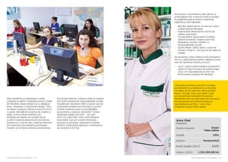 Cartea Antreprenorilor 2014 România | 173Cartea Antreprenorilor 2014 România | 172
Anca Vlad
Preşedinte
Numele companiei
Fondată
Industrie
Număr angajați (2013)
Venituri (2013)
Grupul
Fildas Catena
1991
Farmaceutică
3.171
1.522.000.000 lei
Deşi fondată de un antreprenor român,
compania se află în competiţie activă cu filiala
din România a Boots-Alliance şi cu Mediplus-
Exim, companie cu acţionariat olandez. Cifra
de afaceri a lanţului Catena a crescut în 2013
cu peste 10% faţă de procentul de creştere a
pieţei, la fel şi nivelul profitului net.
Strategia de creştere are la bază, pe de
o parte creşterea extensivă prin achiziţii de
business-uri, şi pe de alta, creşterea intensivă
prin aplicarea unui marketing permanent
inovator şi formarea continuă a personalului.
De-a lungul timpului, Catena a iniţiat şi susţinut
mai multe campanii de responsabilitate socială.
Începând din noiembrie 2009, a lansat cea mai
importantă campanie de informare cu privire
la bolile cardiovasculare şi la modalităţile
de prevenire a acestora, denumită “O inima
sănătoasă iubeşte mai mult”. “Un copil
dorit e un copil iubit!” este o altă campanie
importantă, care are la bază informarea,
educarea şi prevenţia, readucând în atenţia
femeilor multitudinea opţiunilor contraceptive
ale secolului al XXI-lea.
Anul acesta, comunitatea a ales Catena ca
primă opţiune într-o serie de studii şi sondaje
de piaţă efectuate de diverse organisme
naţionale şi internaţionale:
•• Best Buy Award pentru cel mai bun raport
calitate-preţ din România
•• Superbrands Award pentru servicii de
calitate superioară
•• Trusted Brands Award pentru Calitate,
Valoare excelentă, Imagine puternică,
Înţelegerea nevoilor clienţilor şi
Responsabilitate socială
•• Quality Medal (Qdal) pentru Lanțul de
farmacii numărul 1 din punctul de vedere al
calității
De asemenea, Fildas Trading a fost premiată în
2014 cu două distincţii pentru categoria Firme
mari din domeniul Comerţ şi turism:
•• Locul 1 pentru performanță și excelență în
afaceri în Topul Firmelor din județul Argeș
•• Locul 3 în Topul Naţional al celor mai
Performante Companii din România
„Procesele economice sunt într-o evoluţie
permanentă, iar problemele nu se termină
niciodată, ele fac parte din natura oricărei
afaceri. Dorinţa <<de a face bani>> este
cel mai ineficient ingredient în business.
Elementele cele mai importante ale succesului
antreprenorial sunt însă entuziasmul şi
capacitatea de sacrificiu.” Anca Vlad,
Preşedinte Grupul Fildas Catena
 