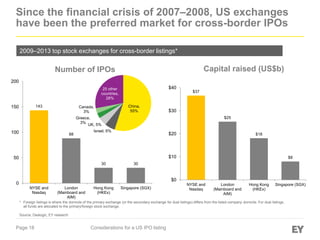 Page 18 Considerations for a US IPO listing
Since the financial crisis of 2007–2008, US exchanges
have been the preferred market for cross-border IPOs
Number of IPOs Capital raised (US$b)
* Foreign listings is where the domicile of the primary exchange (or the secondary exchange for dual listings) differs from the listed company domicile. For dual listings,
all funds are allocated to the primary/foreign stock exchange.
Source: Dealogic, EY research
2009–2013 top stock exchanges for cross-border listings*
143
88
30 30
0
50
100
150
200
NYSE and
Nasdaq
London
(Mainboard and
AIM)
Hong Kong
(HKEx)
Singapore (SGX)
$37
$25
$18
$8
$0
$10
$20
$30
$40
NYSE and
Nasdaq
London
(Mainboard and
AIM)
Hong Kong
(HKEx)
Singapore (SGX)
China,
55%
Israel, 6%
UK, 5%
Greece,
3%
Canada,
3%
25 other
countries,
28%
 