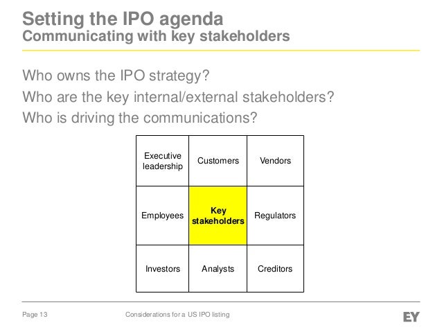 Executive stock options and ipo underpricing