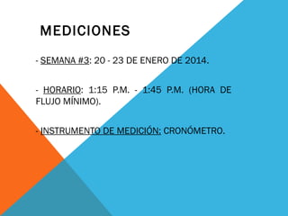 MEDICIONES
- SEMANA #3: 20 - 23 DE ENERO DE 2014.
- HORARIO: 1:15 P.M. - 1:45 P.M. (HORA DE
FLUJO MÍNIMO).
- INSTRUMENTO DE MEDICIÓN: CRONÓMETRO.

 