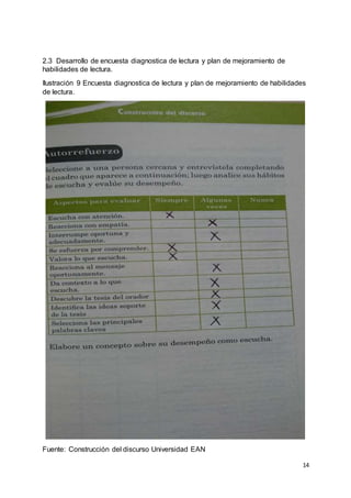 14
2.3 Desarrollo de encuesta diagnostica de lectura y plan de mejoramiento de
habilidades de lectura.
Ilustración 9 Encuesta diagnostica de lectura y plan de mejoramiento de habilidades
de lectura.
Fuente: Construcción del discurso Universidad EAN
 