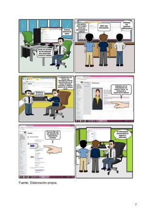 7
Fuente: Elaboración propia.
 