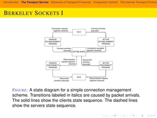 Introduction The Transport Service Elements of Transport Protocols Congestion Control The Internet Transport Protocols: BERKELEY SOCKETS I 
SEC. 6.1 THE TRANSPORT SERVICE 501 
Connect primitive 
executed 
ACTIVE 
ESTABLISHMENT 
PENDING 
PASSIVE 
ESTABLISHMENT 
PENDING 
PASSIVE 
DISCONNECT 
PENDING 
ACTIVE 
DISCONNECT 
PENDING 
IDLE 
ESTABLISHED 
IDLE 
Disconnection 
request segment 
received 
Disconnect 
primitive 
executed 
Disconnect 
primitive executed 
Disconnection request 
segment received 
Connection request 
segment received 
Connection accepted 
segment received 
Connect primitive 
executed 
Figure 6-4. A state diagram for a simple connection management scheme. 
Transitions labeled in italics are caused by packet arrivals. The solid lines show 
the client’s state sequence. The dashed lines show the server’s state sequence. 
systems, especially UNIX-based systems, and there is a socket-style API for Win-dows 
called ‘‘winsock.’’ 
The primitives are listed in Fig. 6-5. Roughly speaking, they follow the mo-del 
of our first example but offer more features and flexibility. We will not look 
at the corresponding segments here. That discussion will come later. 
Primitive Meaning 
SOCKET Create a new communication endpoint 
FIGURE: A state diagram for a simple connection management 
scheme. Transitions labeled in italics are caused by packet arrivals. 
The solid lines show the clients state sequence. The dashed lines 
show the servers state sequence. 
 