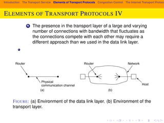 Introduction The Transport Service Elements of Transport Protocols Congestion Control The Internet Transport Protocols: ELEMENTS OF TRANSPORT PROTOCOLS IV 
4 The presence in the transport layer of a large and varying 
number of connections with bandwidth that fluctuates as 
the connections compete with each other may require a 
different approach than we used in the data link layer. 
508 THE TRANSPORT LAYER CHAP. 6 
communicate directly via a physical channel, whether wired or wireless, whereas 
at the transport layer, this physical channel is replaced by the entire network. This 
difference has many important implications for the protocols. 
Router Router 
Network 
Physical 
communication channel Host 
(a) (b) 
Figure 6-7. (a) Environment of the data link layer. (b) Environment of the 
transport layer. 
FIGURE: (a) Environment of the data link layer. (b) Environment of the 
transport layer. 
For one thing, over point-to-point links such as wires or optical fiber, it is 
usually not necessary for a router to specify which router it wants to talk to—each 
outgoing line leads directly to a particular router. In the transport layer, explicit 
 