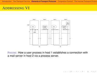foreign country sometime. 
Introduction The Transport Service Many Elements of the server of processes Transport that can Protocols exist on a machine Congestion will be used Control only 
The Internet Transport Protocols: rarely. It is wasteful to have each of them active and listening to a stable TSAP 
address all day long. An alternative scheme is shown in Fig. 6-9 in a simplified 
ADDRESSING VI 
form. It is known as the initial connection protocol. Instead of every conceiv-able 
server listening at a well-known TSAP, each machine that wishes to offer 
services to remote users has a special process server that acts as a proxy for less 
heavily used servers. This server is called inetd on UNIX systems. It listens to a 
set of ports at the same time, waiting for a connection request. Potential users of a 
service begin by doing a CONNECT request, specifying the TSAP address of the 
service they want. If no server is waiting for them, they get a connection to the 
process server, as shown in Fig. 6-9(a). 
Layer 
4 
Host 1 Host 2 Host 1 Host 2 
User Process 
User server 
TSAP 
Mail 
server 
Process 
server 
(a) (b) 
Figure 6-9. How a user process in host 1 establishes a connection with a mail 
server in host 2 via a process server. 
FIGURE: How a user process in host 1 establishes a connection with 
After it gets the incoming request, the process server spawns the requested 
a mail server in host server, allowing 2 via it to inherit a process the existing connection server. 
with the user. The new server 
 