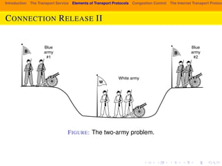 Introduction The Transport Service Elements of Transport Protocols Congestion Control The Internet Transport Protocols: CONNECTION RELEASE II 
SEC. 6.2 ELEMENTS OF TRANSPORT PROTOCOLS 519 
B B 
W 
White army 
Blue 
army 
#1 
Blue 
army 
#2 
FIGURE: The two-army problem. 
Figure 6-13. The two-army problem. 
they might be captured and the message lost (i.e., they have to use an unreliable 
communication channel). The question is: does a protocol exist that allows the 
blue armies to win? 
Suppose that the commander of blue army #1 sends a message reading: ‘‘I 
 