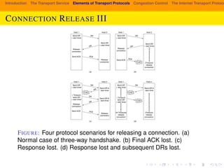 Introduction The Transport Service Elements of Transport Protocols Congestion Control The Internet Transport Protocols: CONNECTION RELEASE III 
SEC. 6.2 ELEMENTS OF TRANSPORT PROTOCOLS 521 
Host 1 Host 2 
DR 
DR 
ACK 
Host 1 Host 2 
DR 
ACK 
Send DR 
+ start timer 
Send DR 
+ start timer 
Release 
connection 
Send ACK 
Host 1 Host 2 
(Timeout) 
release 
connection 
Host 1 Host 2 
Send DR 
+ start timer 
(Timeout) 
release 
connection 
Release 
connection 
(N Timeouts) 
release 
connection 
( Timeout) 
send DR 
+ start timer 
Release 
connection 
DR 
DR 
DR 
Send DR 
+ start timer 
Send DR & 
start timer 
Send DR & 
start timer 
Send DR & 
start timer 
Send ACK 
Release 
connection 
Release 
connection 
DR 
DR 
ACK 
Send DR 
+ start timer 
Send DR 
+ start timer 
Send ACK 
Lost 
Lost 
( Timeout) 
send DR 
+ start timer 
DR 
Lost 
Lost 
(a) (b) 
(c) (d) 
Figure 6-14. Four protocol scenarios for releasing a connection. (a) Normal 
case of three-way handshake. (b) Final ACK lost. (c) Response lost. (d) Re-sponse 
FIGURE: Four protocol scenarios lost and subsequent DRs lost. 
for releasing a connection. (a) 
Normal case of three-dummy way segment is handshake. transmitted, just to keep the other (b) side from Final disconnecting. ACK On 
the other hand, if the automatic disconnect rule is used and too many dummy seg-ments 
lost. (c) 
in a row are lost on an otherwise idle connection, first one side, then the 
Response lost. (d) other Response will automatically disconnect. 
lost and subsequent DRs lost. 
We will not belabor this point any more, but by now it should be clear that 
releasing a connection without data loss is not nearly as simple as it first appears. 
The lesson here is that the transport user must be involved in deciding when to 
 