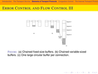 Introduction The Transport Service Elements of Transport Protocols Congestion Control The Internet Transport Protocols: ERROR CONTROL AND FLOW CONTROL III 
SEC. 6.2 ELEMENTS OF TRANSPORT PROTOCOLS 525 
Segment 1 
Segment 2 
Segment 3 
Segment 4 
(a) (b) 
(c) 
Unused 
space 
Figure 6-15. (a) Chained fixed-size buffers. (b) Chained variable-sized buffers. 
(c) One large circular buffer per connection. 
window. Initially, the sender requests a certain number of buffers, based on its 
expected needs. The receiver then grants as many of these as it can afford. Every 
time the sender transmits a segment, it must decrement its allocation, stopping 
altogether when the allocation reaches zero. The receiver separately piggybacks 
both acknowledgements and buffer allocations onto the reverse traffic. TCP uses 
this scheme, carrying buffer allocations in a header field called Window size. 
Figure 6-16 shows an example of how dynamic window management might 
work in a datagram network with 4-bit sequence numbers. In this example, data 
flows in segments from host A to host B and acknowledgements and buffer alloca-tions 
flow in segments in the reverse direction. Initially, A wants eight buffers, 
but it is granted only four of these. It then sends three segments, of which the 
third is lost. Segment 6 acknowledges receipt of all segments up to and including 
sequence number 1, thus allowing A to release those buffers, and furthermore 
FIGURE: (a) Chained fixed-size buffers. (b) Chained variable-sized 
buffers. (c) One large circular buffer per connection. 
 