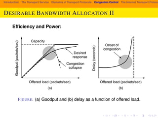 there is a 100-Mbps link, five transport entities should get 20 Mbps each. They 
should usually get less than 20 Mbps for good performance. The reason is that the 
traffic is often bursty. Recall that in Sec. 5.3 we described the goodput (or rate of 
useful packets arriving at the receiver) as a function of the offered load. This 
curve and a matching curve for the delay as a function of the offered load are 
given in Fig. 6-19. 
Introduction The Transport Service Elements of Transport Protocols Congestion Control The Internet Transport Protocols: DESIRABLE BANDWIDTH ALLOCATION II 
Efficiency and Power: 
Capacity 
Offered load (packets/sec) 
(a) 
Congestion 
collapse 
Onset of 
congestion 
Offered load (packets/sec) 
Goodput (packets/sec) 
Desired 
response 
Delay (seconds) 
(b) 
Figure 6-19. (a) Goodput and (b) delay as a function of offered load. 
FIGURE: (a) Goodput and (b) delay as a function of offered load. 
As the load increases in Fig. 6-19(a) goodput initially increases at the same 
rate, but as the load approaches the capacity, goodput rises more gradually. This 
 