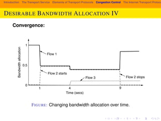 Introduction The Transport Service Elements of Transport Protocols Congestion Control The Internet Transport Protocols: DESIRABLE BANDWIDTH ALLOCATION IV 
SEC.C6o.3nvergence: CONGESTION CONTROL 535 
Flow 1 
1 
0.5 
Flow 2 starts 
Time (secs) 
Bandwidth allocation 
0 
Flow 3 Flow 2 stops 
1 4 9 
Figure 6-21. Changing bandwidth allocation over time. 
FIGURE: Changing bandwidth allocation over time. 
6.3.2 Regulating the Sending Rate 
Now it is time for the main course. How do we regulate the sending rates to 
 