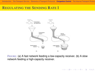 Introduction The Transport Service Elements of Transport Protocols Congestion Control The Internet Transport Protocols: REGULATING THE SENDING RATE I 
536 THE TRANSPORT LAYER CHAP. 6 
Transmission 
rate adjustment 
Transmission 
network Internal 
congestion 
Small-capacity 
receiver 
Large-capacity 
receiver 
(a) (b) 
Figure 6-22. (a) A fast network feeding a low-capacity receiver. (b) A slow 
network feeding a high-capacity receiver. 
In other designs, there is no explicit signal. FAST TCP measures the round-trip 
delay and uses that metric as a signal to avoid congestion (Wei et al., 2006). 
Finally, in the form of congestion control most prevalent in the Internet today, 
TCP with drop-tail or RED routers, packet loss is inferred and used to signal that 
the network has become congested. There are many variants of this form of TCP, 
including CUBIC TCP, which is used in Linux (Ha et al., 2008). Combinations 
are also possible. For example, Windows includes Compound TCP that uses both 
packet loss and delay as feedback signals (Tan et al., 2006). These designs are 
summarized in Fig. 6-23. 
FIGURE: (a) A fast network feeding a low-capacity receiver. (b) A slow 
network feeding a high-capacity receiver. 
 
