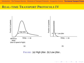 Introduction The Transport Service Elements of Transport Protocols Congestion Control The Internet Transport Protocols: REAL-TIME TRANSPORT PROTOCOLS IV 
552 THE TRANSPORT LAYER CHAP. 6 
High jitter 
Low jitter 
Delay 
Minimum 
delay 
(due to speed of light) 
(a) 
Fraction of packets 
Fraction of packets 
Delay 
(b) 
Figure 6-33. (a) High jitter. (b) Low jitter. 
FIGURE: (a) High jitter. (b) Low jitter.. 
already being used. The playback point can be pulled in by simply accepting that 
a larger fraction of packets will arrive too late to be played. If this is not ac-ceptable, 
the only way to pull in the playback point is to reduce the jitter by using 
 