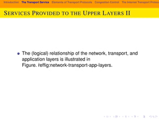 Introduction The Transport Service Elements of Transport Protocols Congestion Control The Internet Transport Protocols: SERVICES PROVIDED TO THE UPPER LAYERS II 
The (logical) relationship of the network, transport, and 
application layers is illustrated in 
Figure. ˙reffig:network-transport-app-layers. 
 