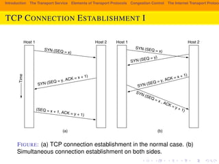 Introduction The Transport Service Elements of Transport Protocols Congestion Control The Internet Transport Protocols: TCP CONNECTION ESTABLISHMENT I 
SEC. 6.5 THE INTERNET TRANSPORT PROTOCOLS: TCP 561 
Time 
Host 1 Host 2 
SYN (SEQ = x) 
SYN (SEQ = y, ACK = x + 1) 
(SEQ = x + 1, ACK = y + 1) 
Host 1 Host 2 
SYN (SEQ = x) 
SYN (SEQ = y) 
SYN (SEQ = y, ACK = x + 1) 
SYN (SEQ = x , ACK = y + 1) 
(a) (b) 
Figure 6-37. (a) TCP connection establishment in the normal case. (b) Simul-taneous 
(a) TCP connection establishment in the normal case. (b) 
connection establishment on both sides. 
FIGURE: Simultaneous connection establishment on both sides. 
In the event that two hosts simultaneously attempt to establish a connection 
between the same two sockets, the sequence of events is as illustrated in Fig. 6- 
 