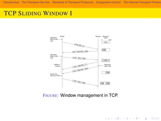 Introduction The Transport Service Elements of Transport Protocols Congestion Control The Internet Transport Protocols: SEC. 6.5 THE INTERNET TRANSPORT PROTOCOLS: TCP 565 
TCP SLIDING WINDOW client’s acknowledgement I 
shows up, the server releases the connection and 
deletes the connection record. 
6.5.8 TCP Sliding Window 
As mentioned earlier, window management in TCP decouples the issues of 
acknowledgement of the correct receipt of segments and receiver buffer alloca-tion. 
For example, suppose the receiver has a 4096-byte buffer, as shown in 
Fig. 6-40. If the sender transmits a 2048-byte segment that is correctly received, 
the receiver will acknowledge the segment. However, since it now has only 2048 
bytes of buffer space (until the application removes some data from the buffer), it 
will advertise a window of 2048 starting at the next byte expected. 
Application 
does a 2-KB 
write 
Application 
does a 2-KB 
write 
Empty 
Full 
Application 
reads 2 KB 
Sender is 
blocked 
Sender may 
send up to 2-KB 
Receiver’s 
buffer 
0 4 KB 
2 KB 
2 KB 
Sender Receiver 
2 KB SEQ = 0 
ACK = 2048 WIN =2048 
2KB SEQ= 2048 
ACK = 4096 WIN =0 
ACK= 4096WIN = 2048 
1KB SEQ= 4096 
1 KB 2 KB 
Figure 6-40. Window management in TCP. 
FIGURE: Now the Window sender transmits another management 2048 bytes, which are acknowledged, in TCP. 
but 
the advertised window is of size 0. The sender must stop until the application 
 